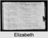 Elizabeth Jane DIXON