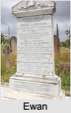 Ewan CAMERON