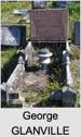 George GLANVILLE