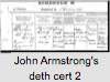 John ARMSTRONG