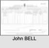 John BELL