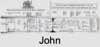John TURNER