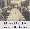 Minnie HOBLER