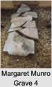 Margaret MUNRO