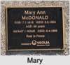 Mary Ann CLARK