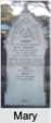 Mary Ann COFFEY