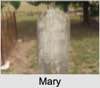 Mary Ann HARGREAVES