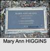 Mary Ann HIGGINS