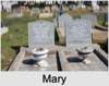 Mary HAIN