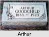 Arthur GOODCHILD