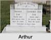 Arthur (Jim) COX