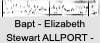 Elizabeth Stewart ALLPORT