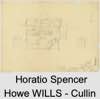Horatio Spencer Howe WILLS