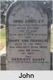 John LONGLEY