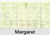 Margaret LYNCH