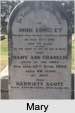 Mary Ann LONGLEY