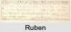 Ruben CORBEN