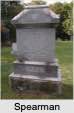 Spearman CORBITT